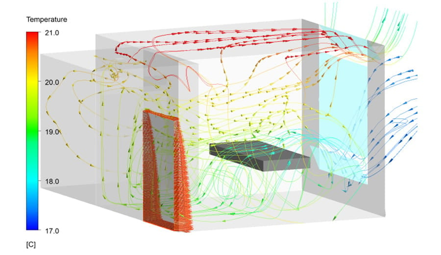 Numeryczny model mechaniki płynów szczegółowo obrazuje przepływ powietrza.