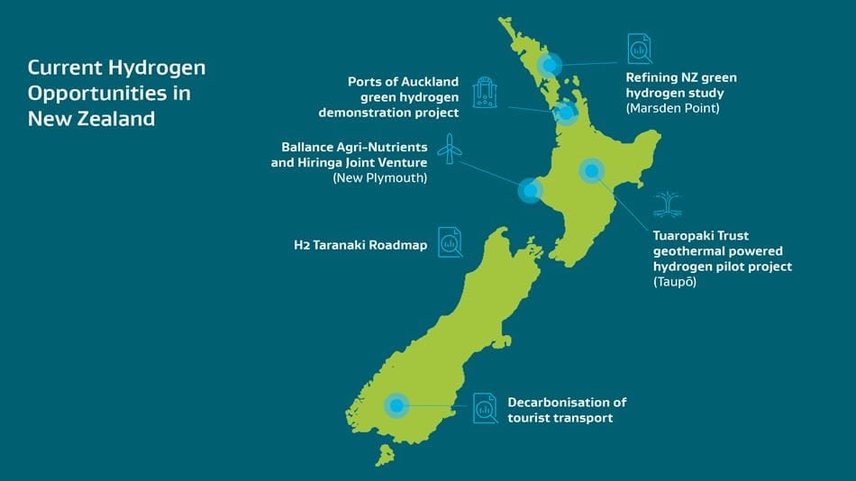Map of current hydrogen opportunities in New Zealand