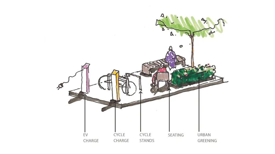 Graphic of Recharge Parklet