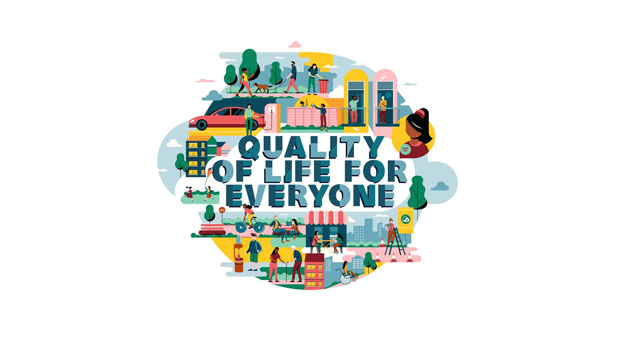 Quality of life copyright Arup