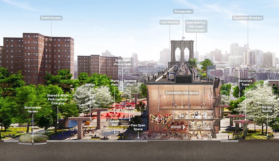 A new vision of the Brooklyn Bridge rendering