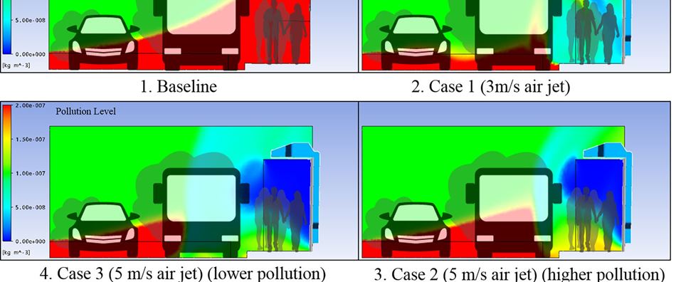 Roadside air cleaning system - illustration