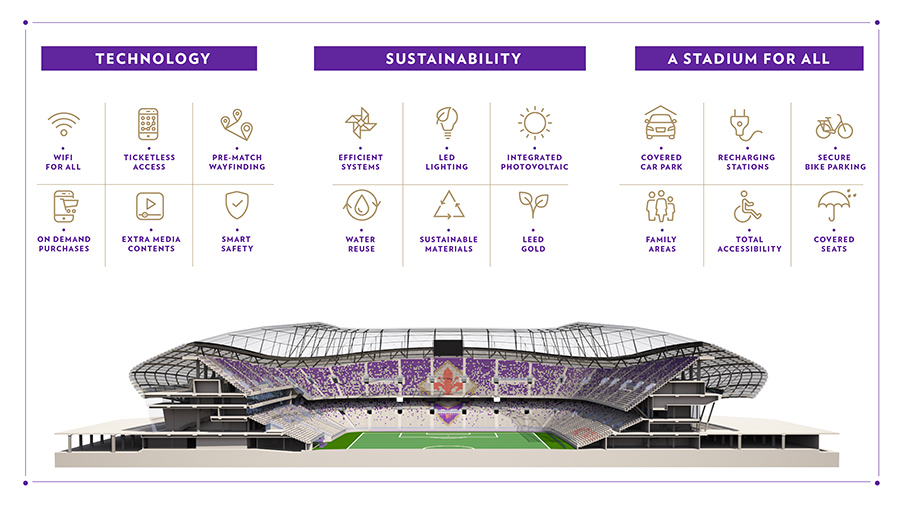 The stadium has been designed on a raised podium to improve crowd flows and allow for a lean integration of services and logistics. 