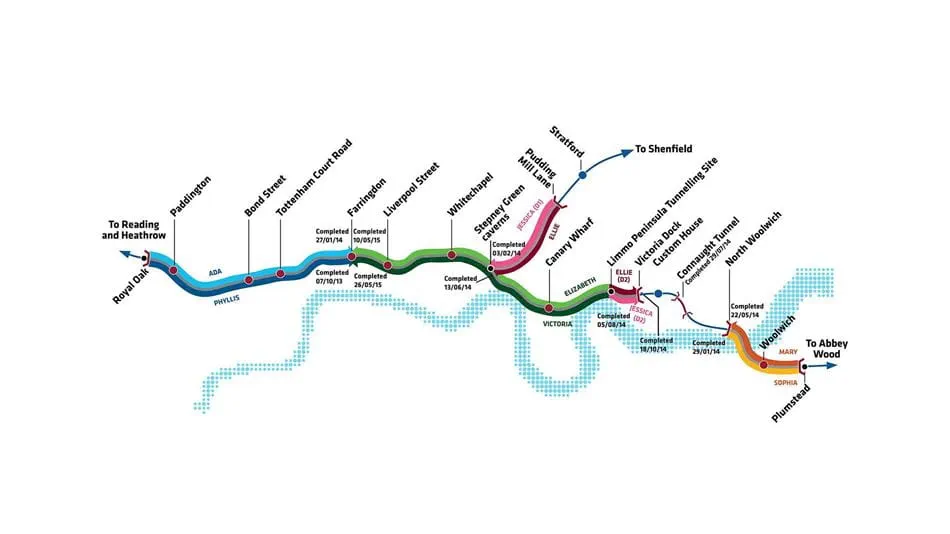 Map of Crossrail tunnel routes