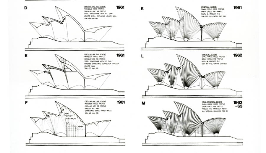 A series of architectural black and white drawings of the Sydney Opera House design