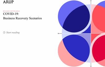 Business recovery scenarios COVID-19