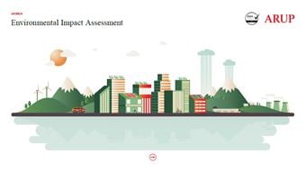 Environmental Impact Assessment publication cover
