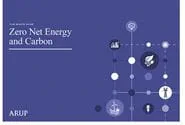 Five minute guide Zero Carbon Energy