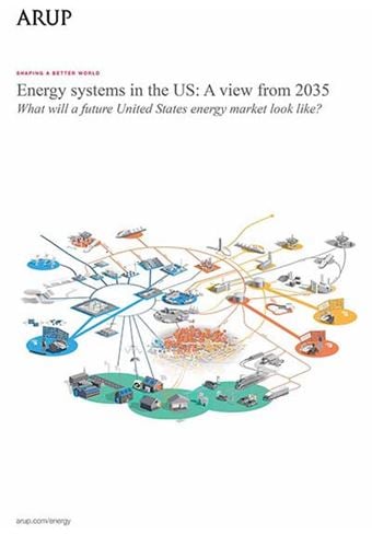 US Future of Energy
