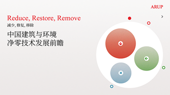 Arup's publication - Reduce, Restore, Remove 减少，修复，移除 中国建筑与环境 净零技术发展前瞻