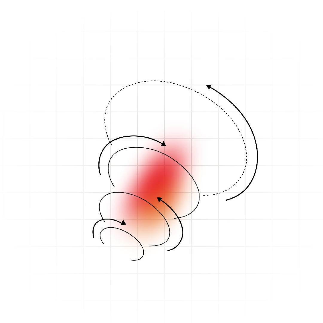 Finding opportunity within constraints