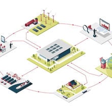 Redefining the green factory illustration