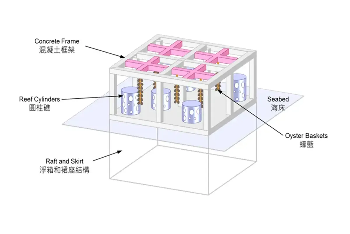 Diagram.