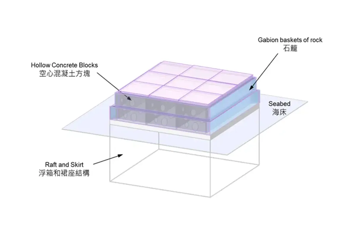 Diagram.