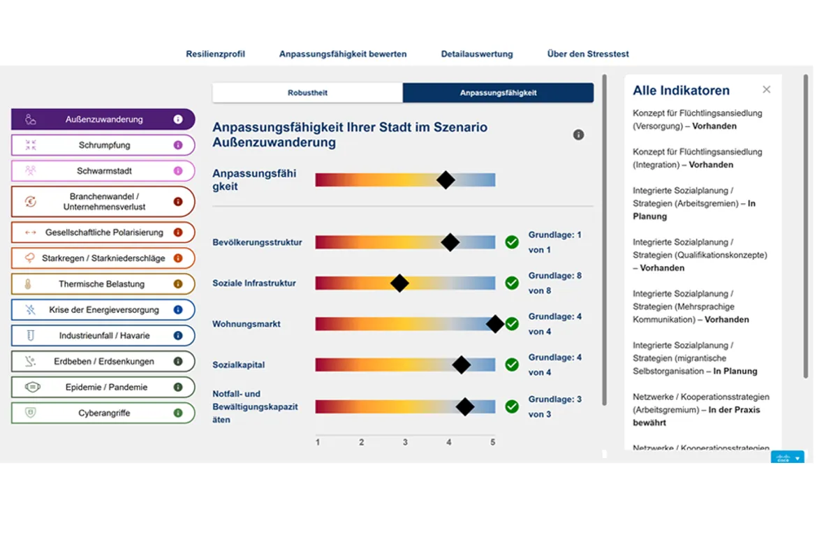 Graphical user interface.