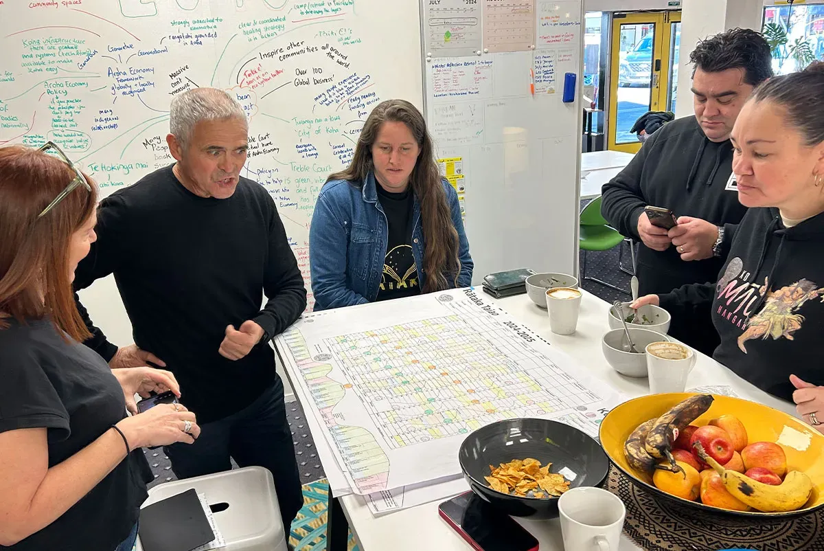 Sharing cultural knowledge about the Maramataka to inform programming of the space