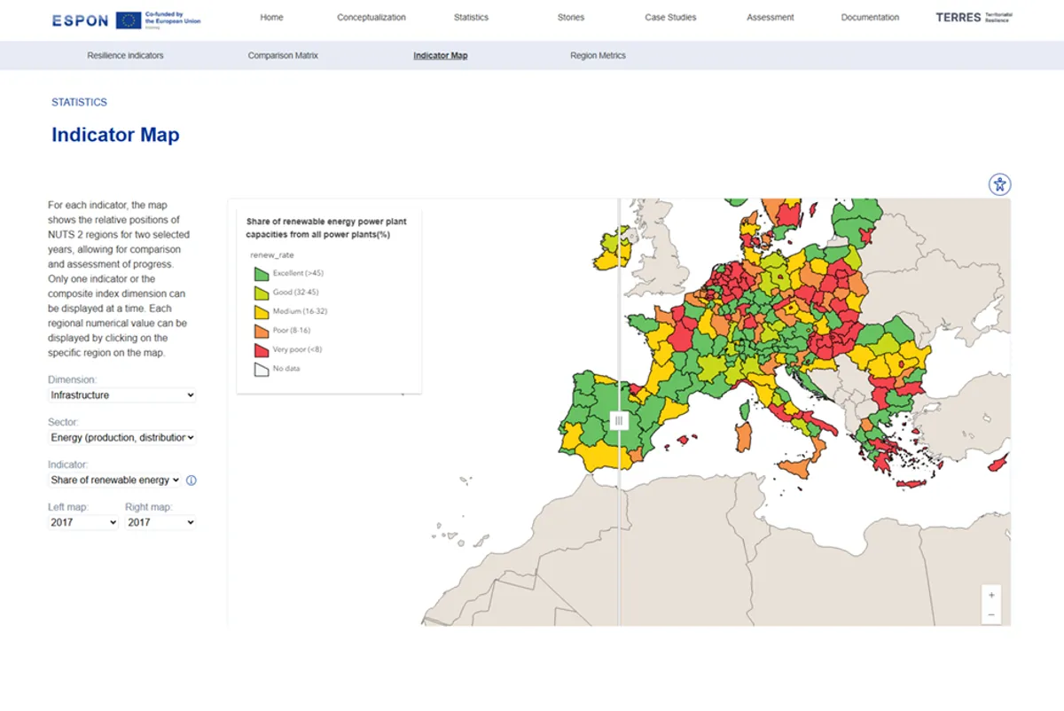 Indicator map screenshot