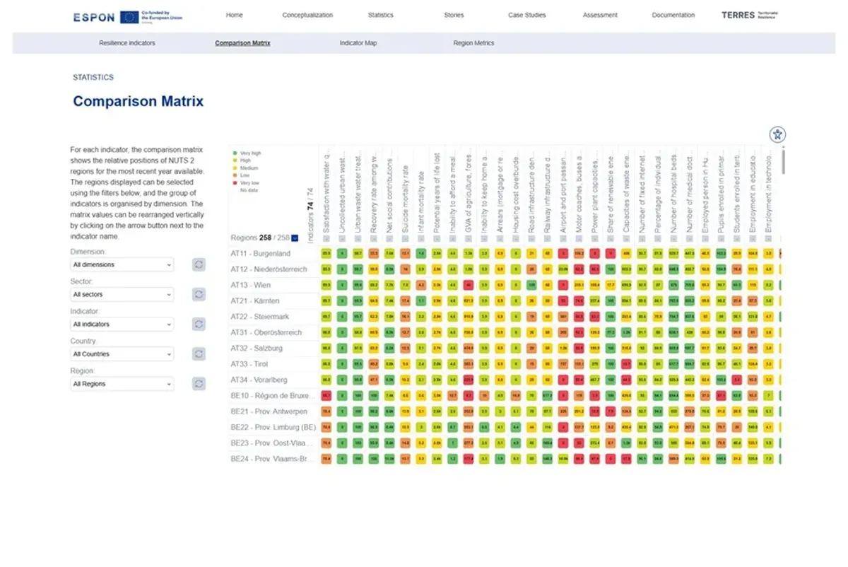 Comparison matrix screenshot