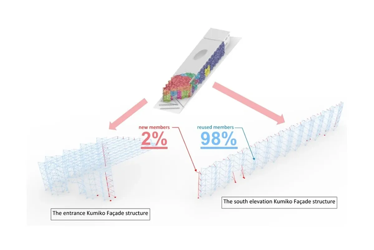 Diagram.