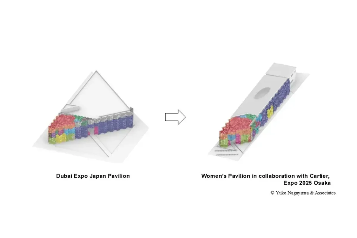 CGI of Women's Pavilion in collaboration with Cartier