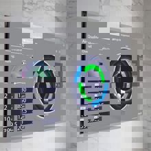 Smart buildings controller